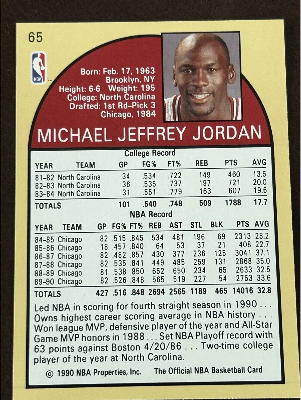 N/A michael jordan